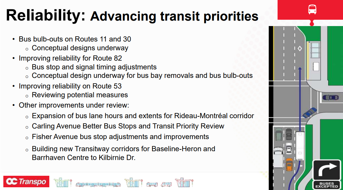 Reliability: Advancing transit priorities • Bus bulb-outs on Routes 11 and 30 o Conceptual designs underway • Improving reliability for Route 82 o Bus stop and signal timing adjustments o Conceptual design underway for bus bay removals and bus bulb-outs • Improving reliability on Route 53 o Reviewing potential measures • Other improvements under review: o Expansion of bus lane hours and extents for Rideau-Montréal corridor o Carling Avenue Better Bus Stops and Transit Priority Review o Fisher Avenue bus stop adjustments and improvements o Building new Transitway corridors for Baseline-Heron and Barrhaven Centre to Kilbirnie Dr.
