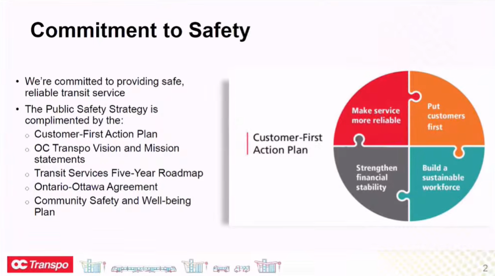 Commitment to Safety We're committed to providing safe, reliable transit service The Public Safety Strategy is complimented by the: Customer-First Action Plan, OC Transpo Vision and Mission statements, Transit Services Five-Year Roadmap, Ontario-Ottawa Agreement, Community Safety and Well-being Plan