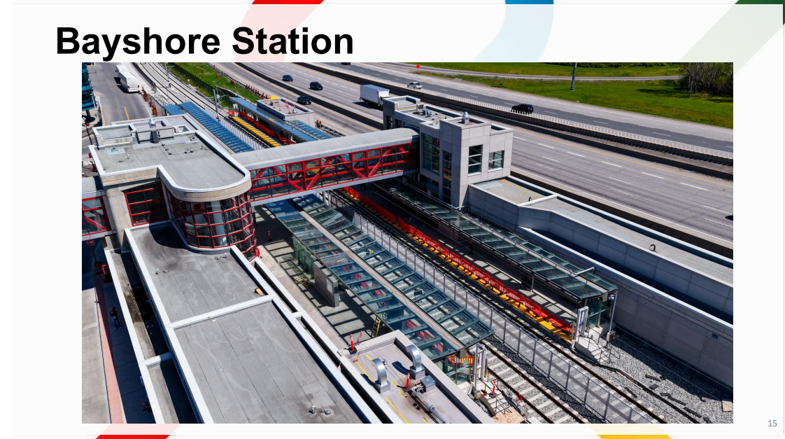 Aerial photo of Bayshore Station showing fencing at track level, platform canopies, and the legacy Transitway building
