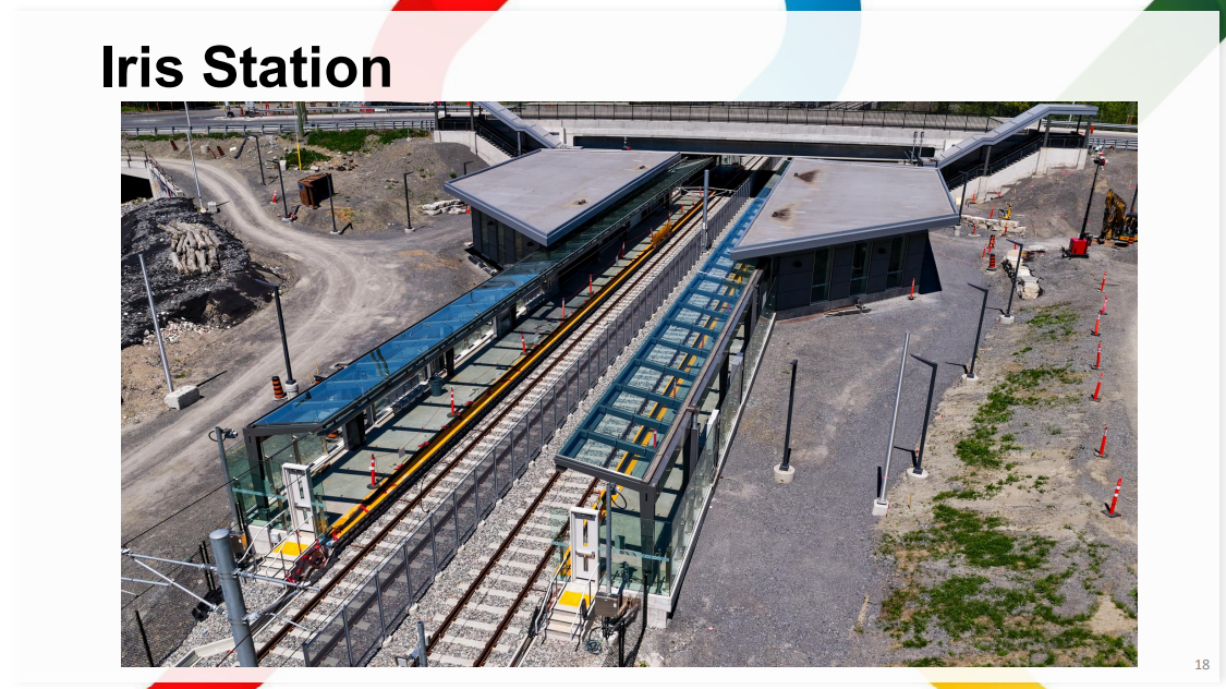 Aerial photo of Iris station showing a complete-looking station (without fencing at track level!) but gravel plaza area
