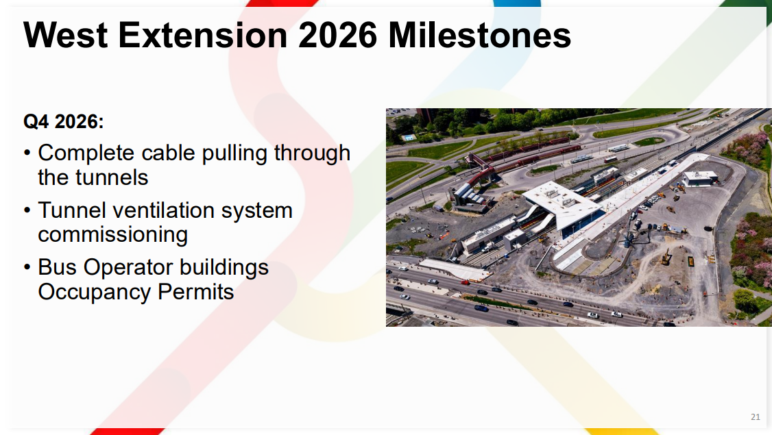 West Extension 2026 Milestones 21 Q4 2026: • Complete cable pulling through the tunnels • Tunnel ventilation system commissioning • Bus Operator buildings Occupancy Permits and a photo of Lincoln Fields, including concrete paving in the bus loop