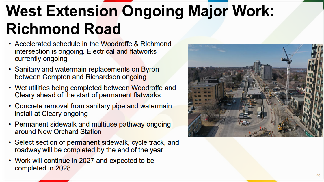 West Extension Ongoing Major Work: Richmond Road • Accelerated schedule in the Woodroffe & Richmond intersection is ongoing. Electrical and flatworks currently ongoing • Sanitary and watermain replacements on Byron between Compton and Richardson ongoing • Wet utilities being completed between Woodroffe and Cleary ahead of the start of permanent flatworks • Concrete removal from sanitary pipe and watermain install at Cleary ongoing • Permanent sidewalk and multiuse pathway ongoing around New Orchard Station • Select section of permanent sidewalk, cycle track, and roadway will be completed by the end of the year • Work will continue in 2027 and expected to be completed in 2028 and a photo of Sherbourne station