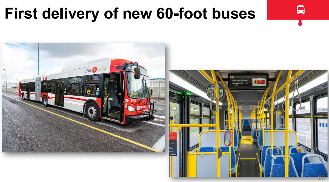 A photo of a new diesel articulated bus with shiny (!) new exterior and waaaay too many seats inside