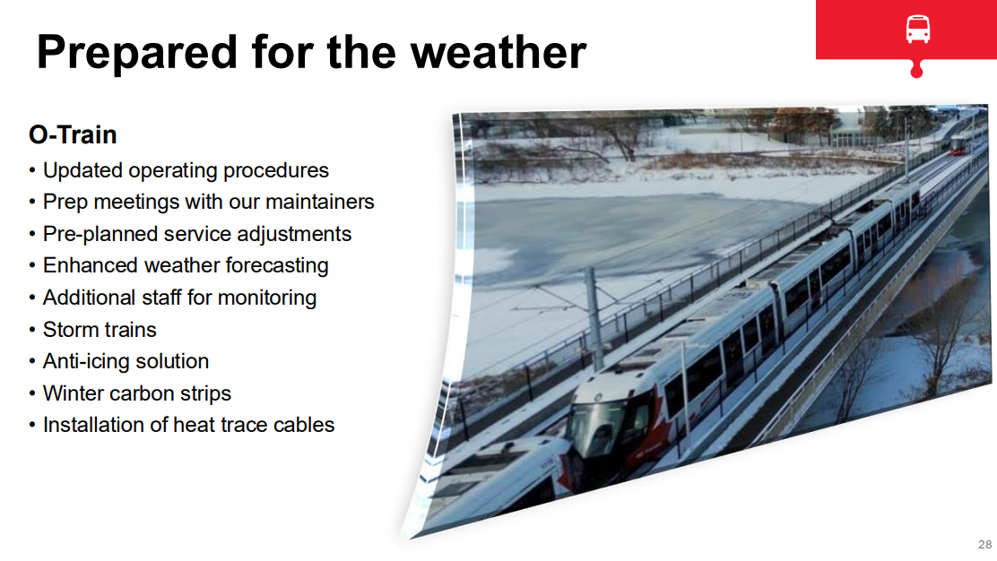 Prepared for the weather O-Train • Updated operating procedures • Prep meetings with our maintainers • Pre-planned service adjustments • Enhanced weather forecasting • Additional staff for monitoring • Storm trains • Anti-icing solution • Winter carbon strips • Installation of heat trace cables