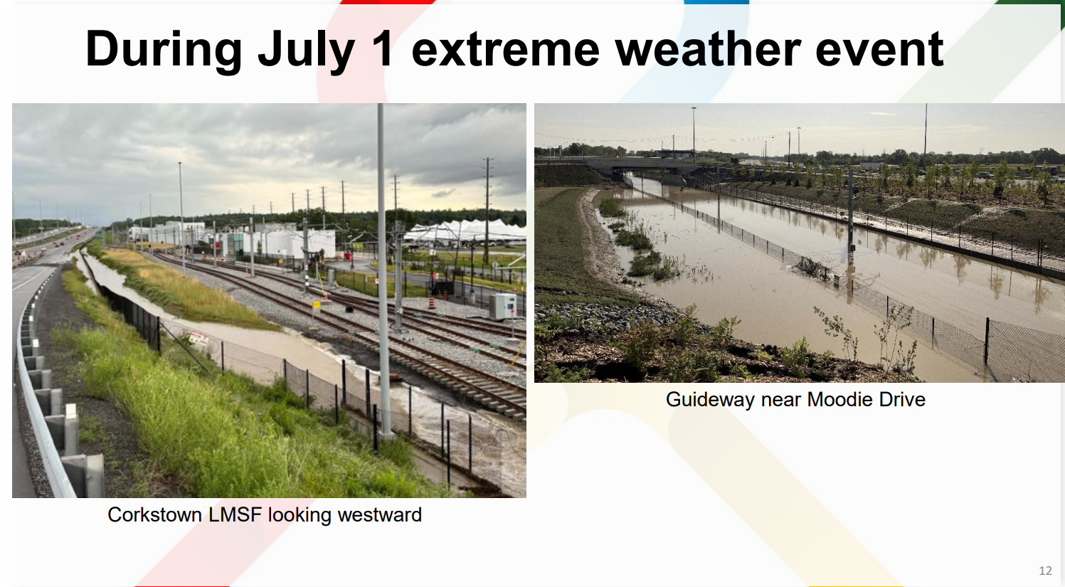 Photos of Corkstown LMSF with a giant stream next door undermining the track foundation; and a totally flooded guideway near Moodie station