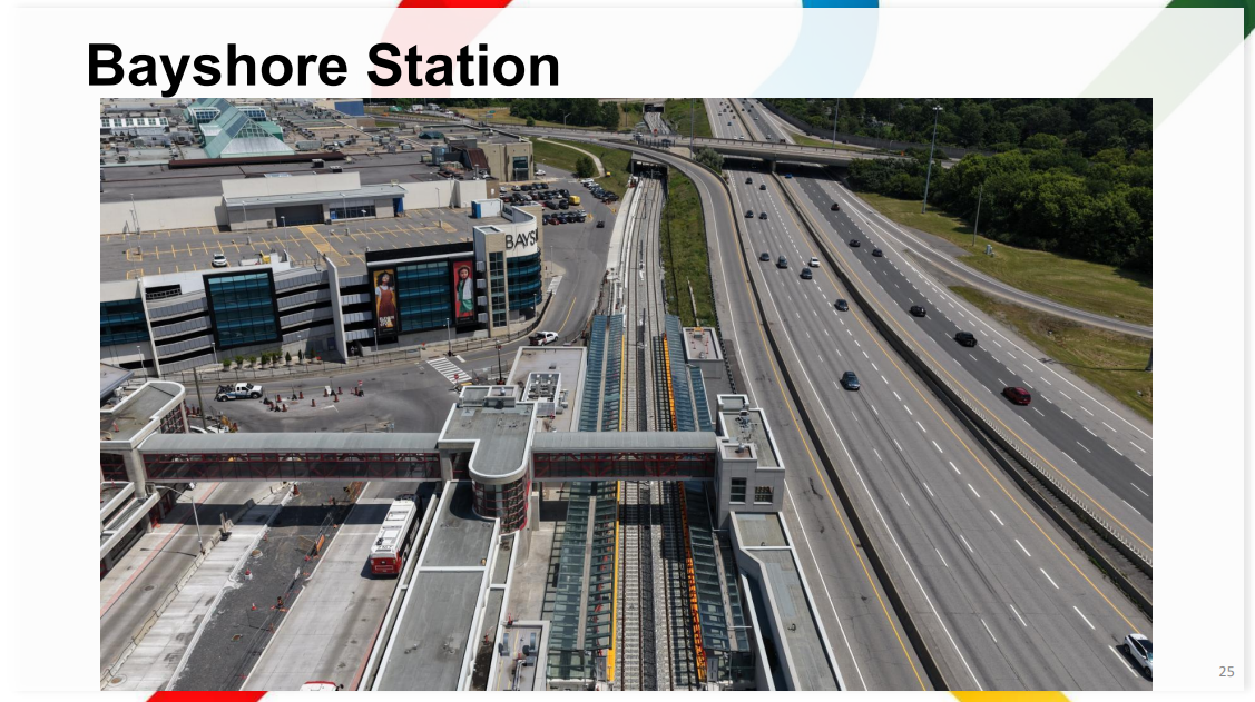 Photo of Bayshore station showing also-complete looking tracks and station