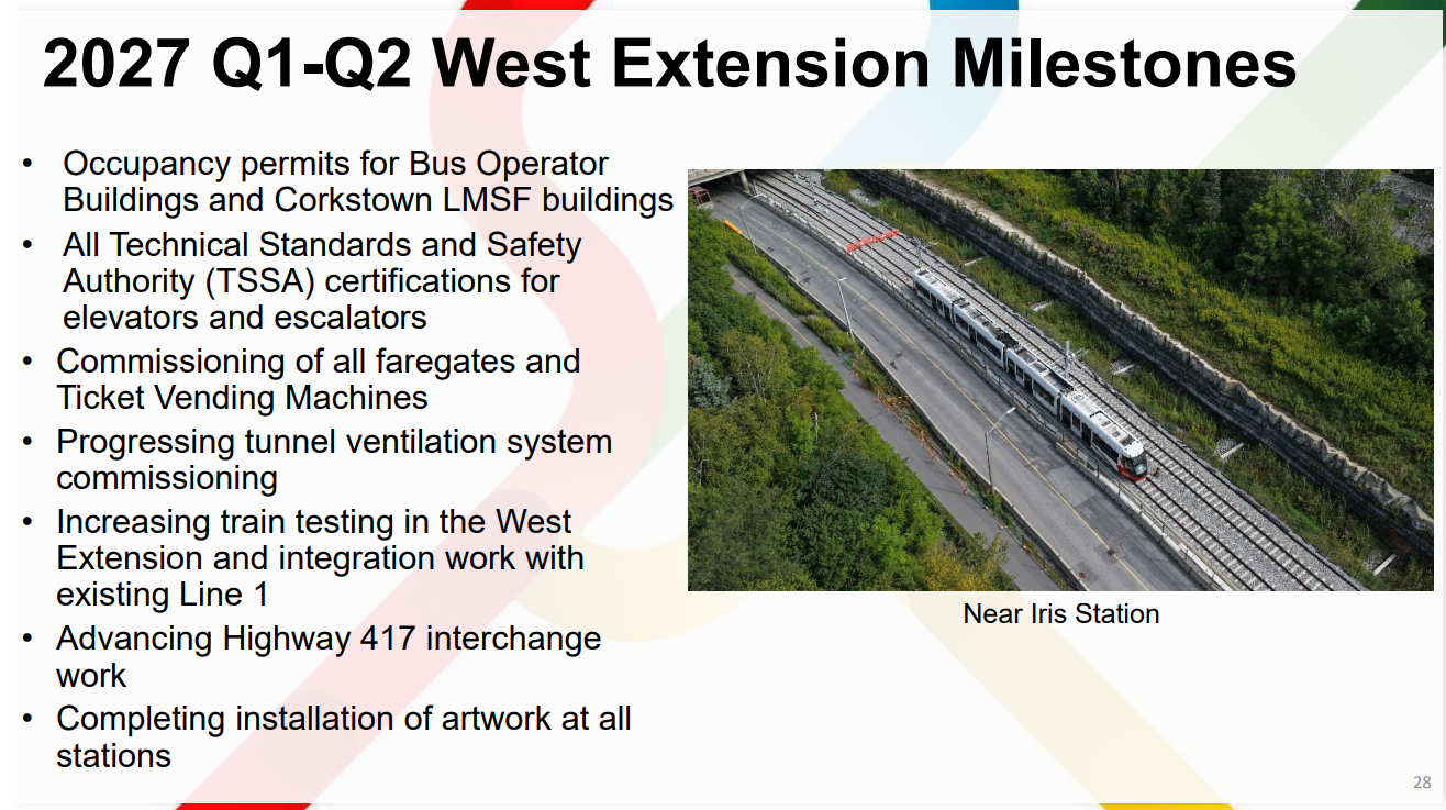 2027 Q1-Q2 West Extension Milestones 28 • Occupancy permits for Bus Operator Buildings and Corkstown LMSF buildings • All Technical Standards and Safety Authority (TSSA) certifications for elevators and escalators • Commissioning of all faregates and Ticket Vending Machines • Progressing tunnel ventilation system commissioning • Increasing train testing in the West Extension and integration work with existing Line 1 • Advancing Highway 417 interchange work • Completing installation of artwork at all stations